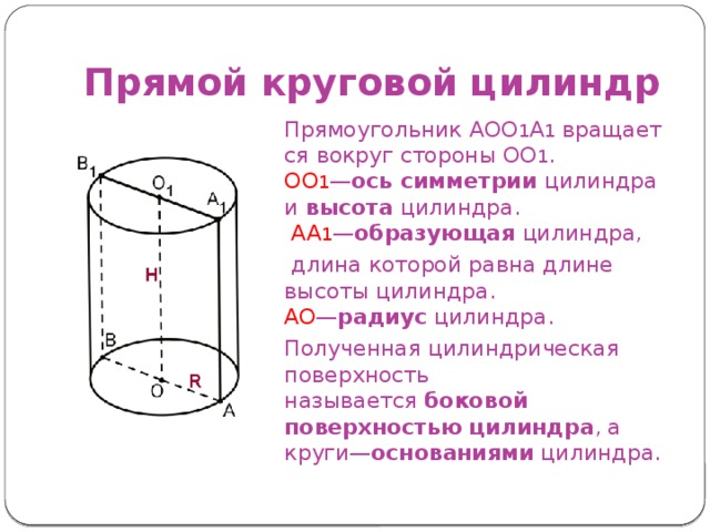 Прямой круговой цилиндр Прямоугольник AOO 1 A 1  вращается вокруг стороны OO 1 .  OO 1 — ось симметрии  цилиндра и  высота  цилиндра.   AA 1 — образующая  цилиндра,   длина которой равна длине высоты цилиндра.  AO — радиус  цилиндра. Полученная цилиндрическая поверхность называется  боковой поверхностью цилиндра , а круги— основаниями  цилиндра. 
