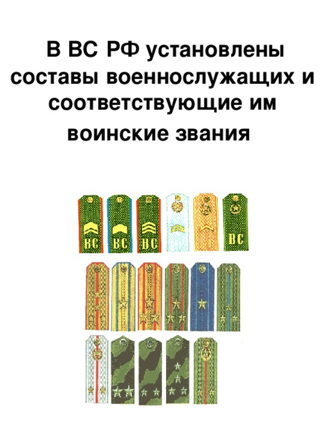  В ВС  РФ установлены составы военнослужащих и соответствующие им воинские звания  