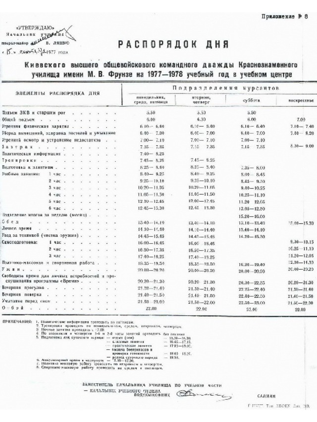 Расписание занятий в роте на неделю образец