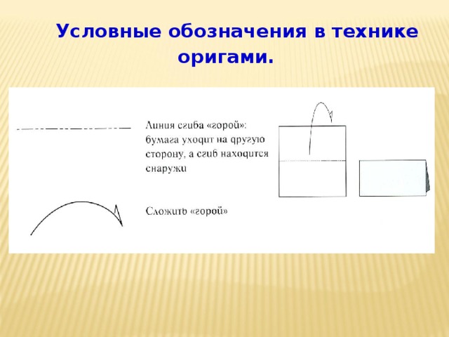 Условные обозначения в технике оригами. 