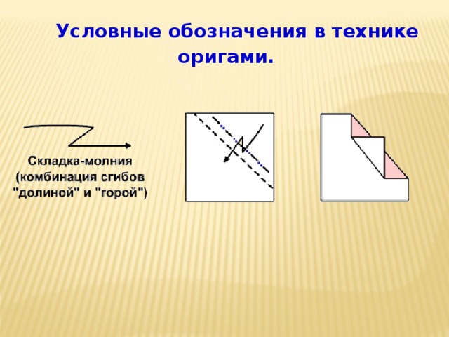 Условные обозначения в технике оригами. 