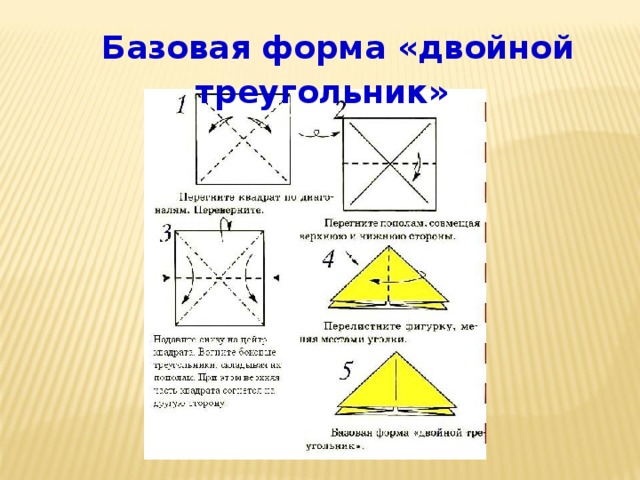 Базовая форма «двойной треугольник» 