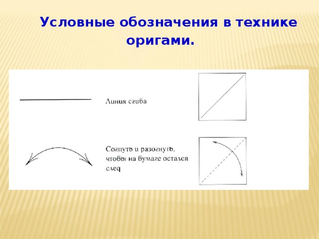 Условные обозначения в технике оригами. 