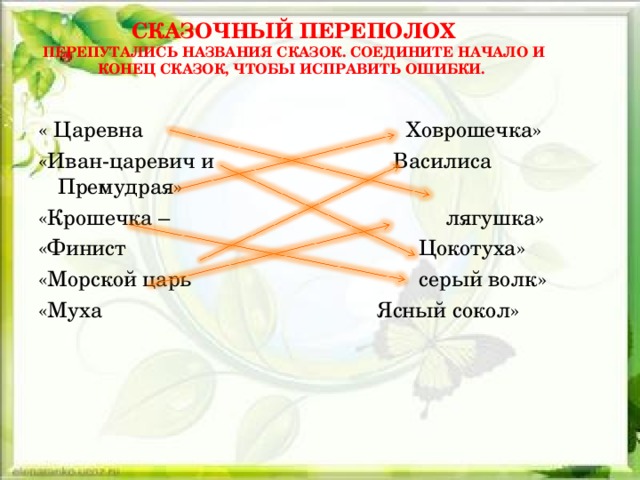 СКАЗОЧНЫЙ ПЕРЕПОЛОХ  ПЕРЕПУТАЛИСЬ НАЗВАНИЯ СКАЗОК. СОЕДИНИТЕ НАЧАЛО И КОНЕЦ СКАЗОК, ЧТОБЫ ИСПРАВИТЬ ОШИБКИ.   « Царевна Ховрошечка» «Иван-царевич и Василиса Премудрая» «Крошечка – лягушка» «Финист Цокотуха» «Морской царь серый волк» «Муха Ясный сокол» 