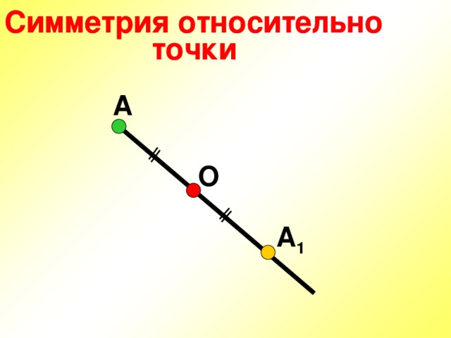 Нарисовать симметрию относительно точки