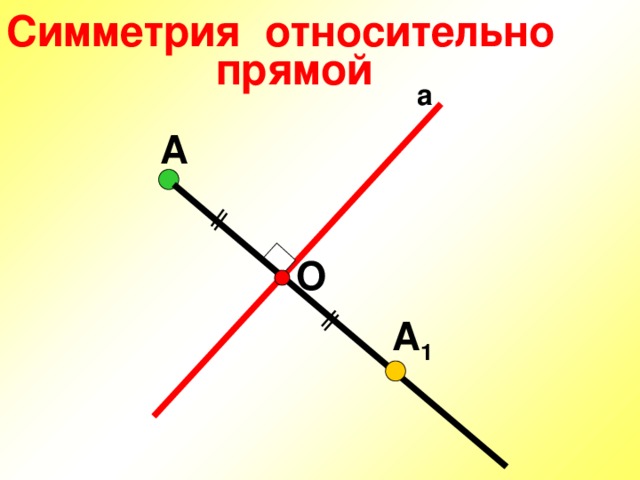 Относительно прямой