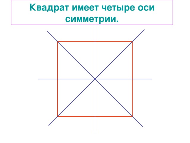 Сколько осей симметрии у квадрата 2 класс