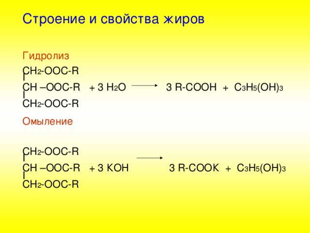  Строение и свойства жиров  Гидролиз  СН 2 -ООС- R  I  CH –OOC-R + 3 H 2 O 3 R-COOH + C 3 H 5 (OH) 3   I  CH 2 -OOC-R  Омыление  СН 2 -ООС- R  I  CH –OOC-R + 3 КОН 3 R-COO К + C 3 H 5 (OH) 3   I  CH 2 -OOC-R 