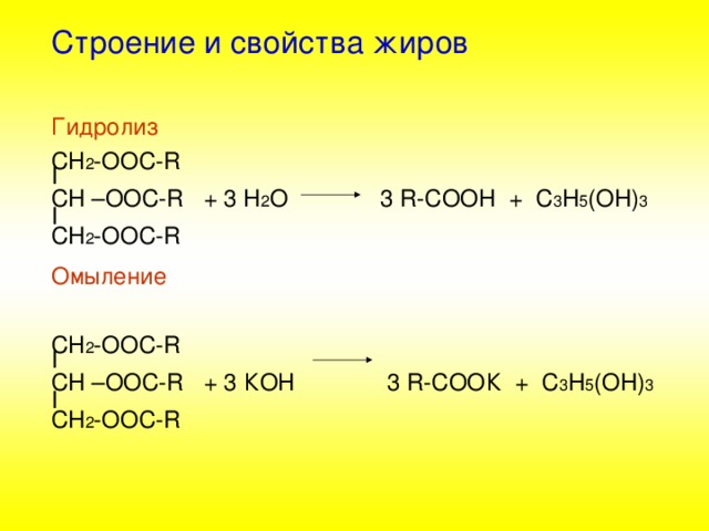 Качество жиров