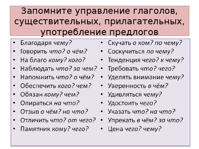 Запомните управление глаголов, существительных, прилагательных, употребление предлогов