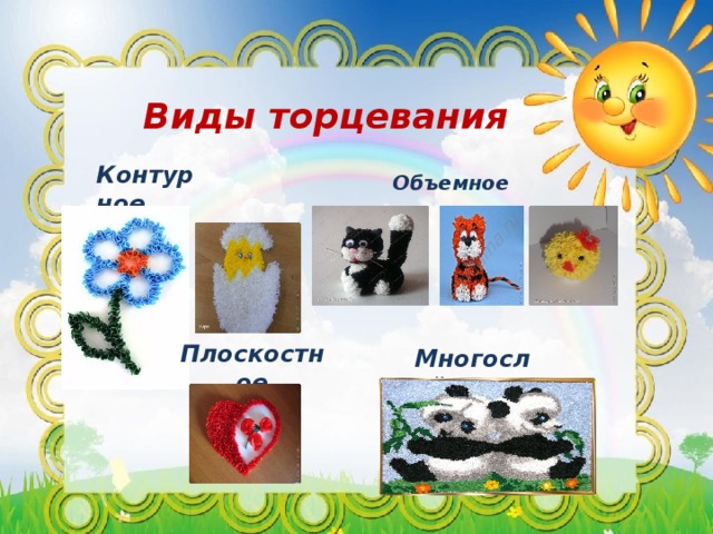 Плоскостное Виды торцевания Контурное Объемное Многослойное 