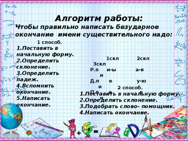 Укажи верное окончание. Чтобы правильно написать окончание существительного. Чтобы правильно написать окончание имени существительного нужно. Как правильно написать безударные окончания имён существительных. Что надо знать чтобы верно написать окончание имени существительного.