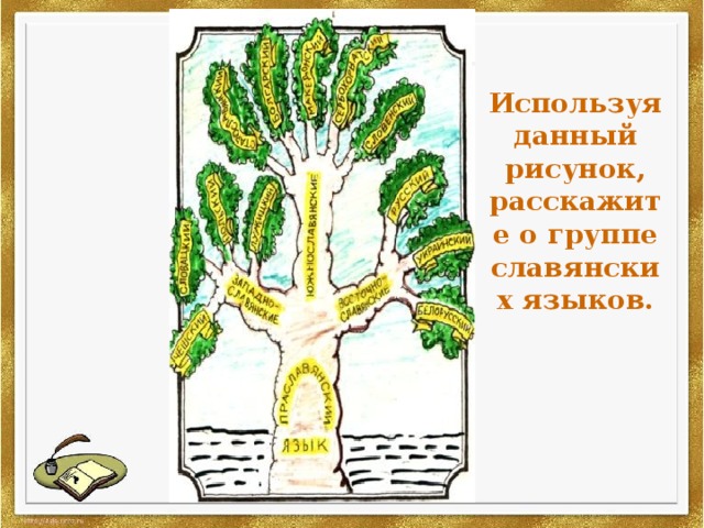Используя данный рисунок, расскажите о группе славянских языков. 