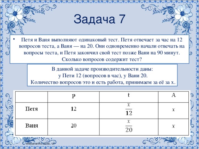 Задача 7 Петя и Ваня выполняют одинаковый тест. Петя отвечает за час на 12 вопросов теста, а Ваня — на 20. Они одновременно начали отвечать на вопросы теста, и Петя закончил свой тест позже Вани на 90 минут. Сколько вопросов содержит тест? В данной задаче производительности даны:  у Пети 12 (вопросов в час), у Вани 20.  Количество вопросов это и есть работа, принимаем за её за х. 