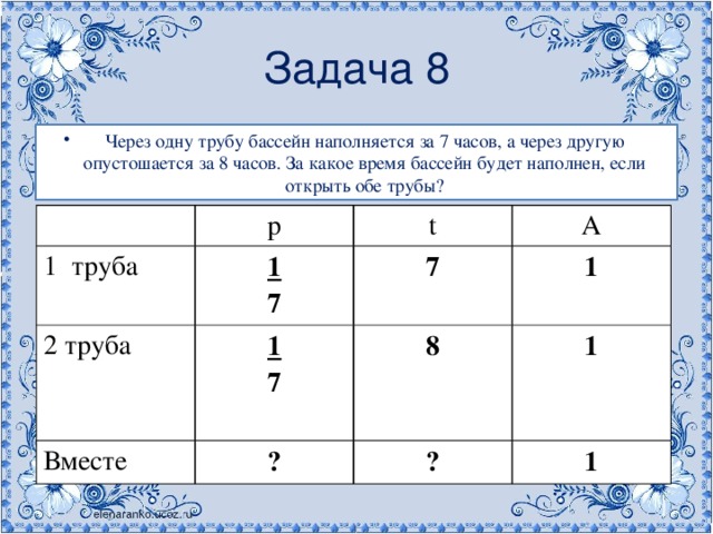 Задача 8 Через одну трубу бассейн наполняется за 7 часов, а через другую опустошается за 8 часов. За какое время бассейн будет наполнен, если открыть обе трубы? 1 труба p 1 2 труба t 7 A 7 1 Вместе 1 7 ? 8  1 ? 1 