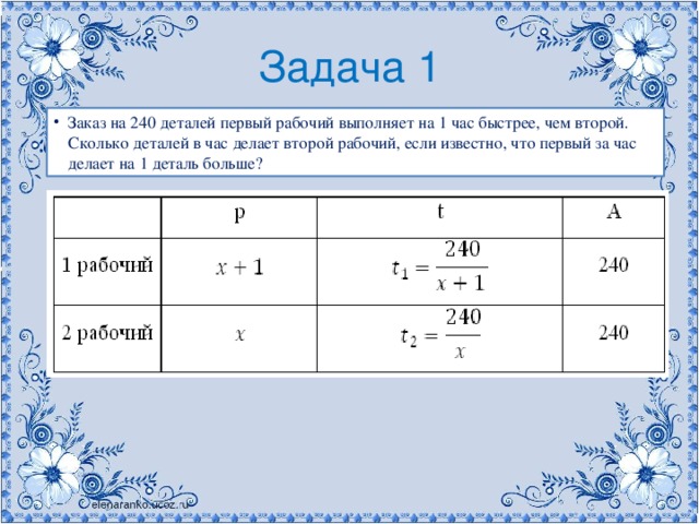 Задача 1 Заказ на 240 деталей первый рабочий выполняет на 1 час быстрее, чем второй. Сколько деталей в час делает второй рабочий, если известно, что первый за час делает на 1 деталь больше? 
