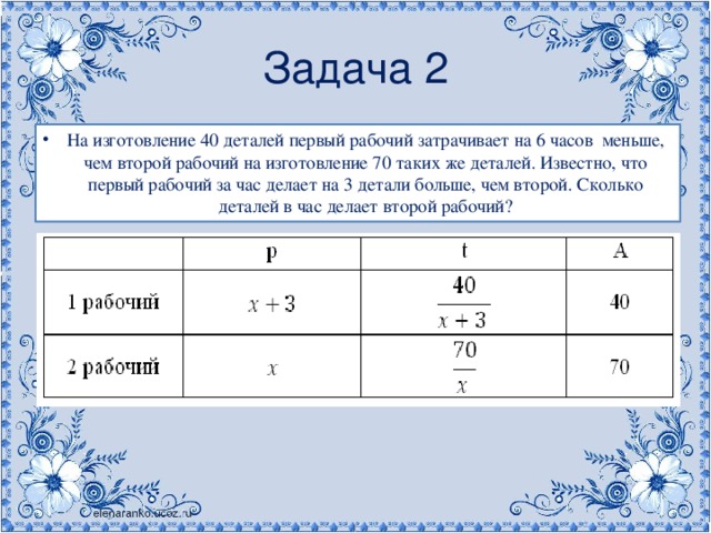 Задача 2 На изготовление 40 деталей первый рабочий затрачивает на 6 часов  меньше, чем второй рабочий на изготовление 70 таких же деталей. Известно, что первый рабочий за час делает на 3 детали больше, чем второй. Сколько деталей в час делает второй рабочий?  