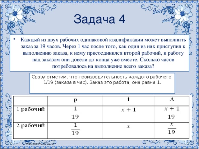 Задача 4 Каждый из двух рабочих одинаковой квалификации может выполнить заказ за 19 часов. Через 1 час после того, как один из них приступил к выполнению заказа, к нему присоединился второй рабочий, и работу над заказом они довели до конца уже вместе. Сколько часов потребовалось на выполнение всего заказа? Сразу отметим, что производительность каждого рабочего 1/19 (заказа в час). Заказ это работа, она равна 1. 