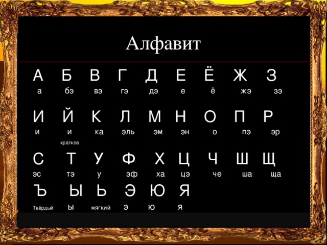 Б т ж н. Алфавит. Русский алфавит. Алфавит а б в г д е ё ж з. Алфавит а бэ вэ Гэ.