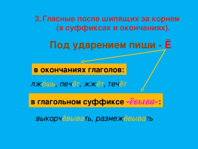 Гласные после шипящих за корнем (в суффиксах и окончаниях). (в суффиксах и окончаниях). Под ударением пиши - Ё в окончаниях глаголов: лж ёшь , печ ёт , жж ёт , теч ёт в глагольном суффиксе -ёвыва- : выкорч ёвыва ть, размеж ёвыва ть 