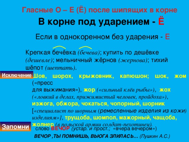 Гласные после корня. Гласные после шипящих под ударением. Гласные после шипящих в корнях под ударением. Жернова однокоренные слова после шипящих. Жернова ударение после шипящих.