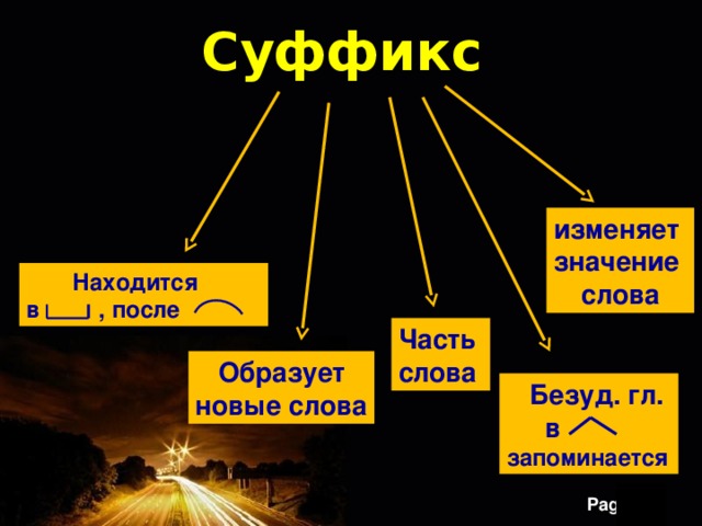 Суффикс изменяет значение слова  Находится в , после Часть слова  Образует новые слова  Безуд. гл.  в запоминается 