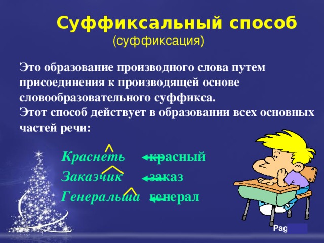 Суффиксация. Суффиксальный способ образования слов примеры. Основа плюс суффиксация. Основа суффиксация примеры.