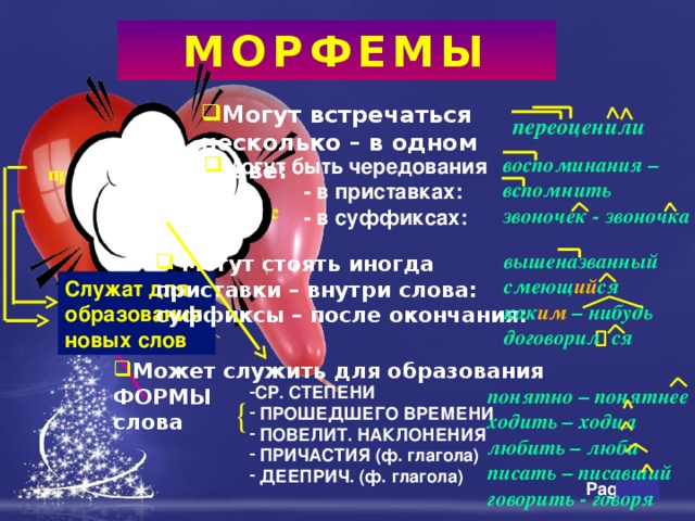 МОРФЕМЫ    Могут встречаться несколько – в одном слове: переоценили воспоминания – вспомнить звоночек - звоночка Могут быть чередования  - в приставках:  - в суффиксах: приставка приставка суффикс суффикс вышеназванный смеющ ий ся как им – нибудь договорил ся  Могут стоять иногда приставки – внутри слова: суффиксы – после окончания: Служат для образования новых слов Может служить для образования ФОРМЫ слова СР. СТЕПЕНИ  ПРОШЕДШЕГО ВРЕМЕНИ  ПОВЕЛИТ. НАКЛОНЕНИЯ  ПРИЧАСТИЯ (ф. глагола)  ДЕЕПРИЧ. (ф. глагола) понятно – понятнее ходить – ходил любить – люби писать – писавший говорить - говоря { 5 