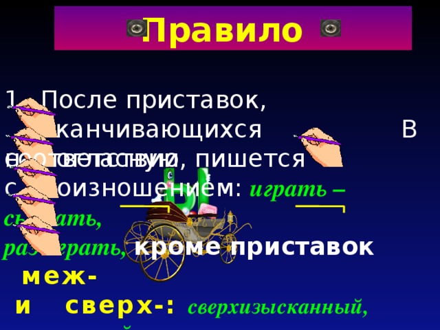  Правило После приставок, оканчивающихся на согласную, пишется  В соответствии с произношением: играть – сыграть, разыграть, кроме приставок     меж-   и   сверх-: сверхизысканный, межигровой  