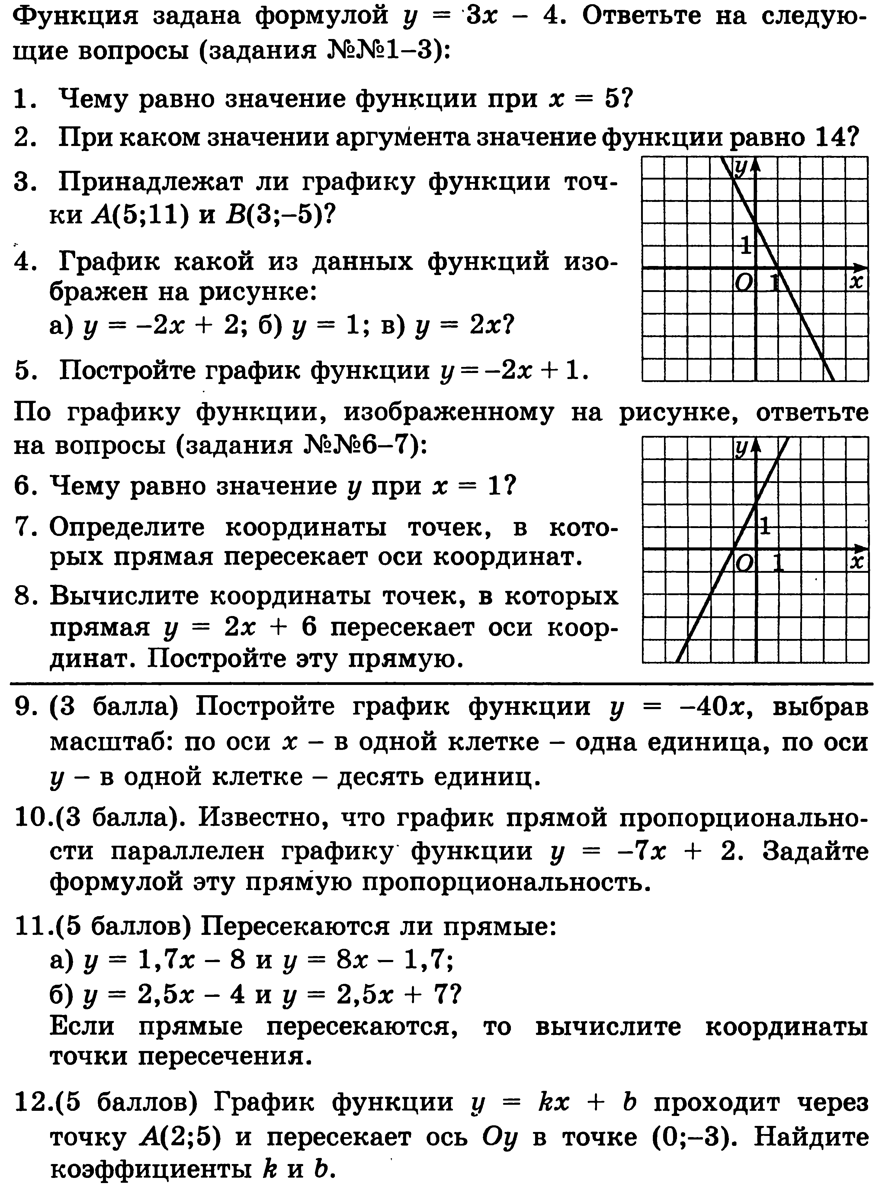 Материал по математике 