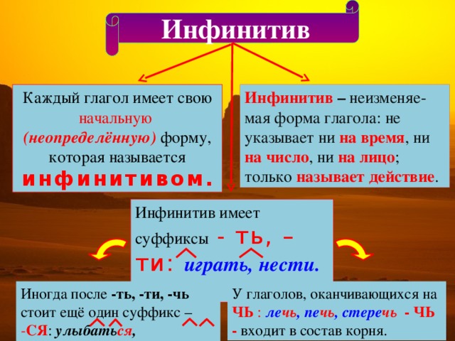 У глаголов неопределенной формы можно определить время. Глагол в форме инфинитива. Глагол в инфинитиве примеры. Инфинитив начальная форма глагола. Что такое инфинитив в русском языке 8 класс.