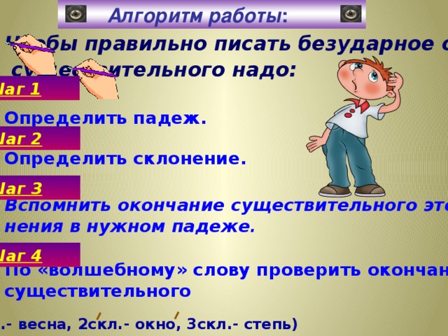  Алгоритм работы :   Чтобы правильно писать безударное окончание  существительного надо:   Определить падеж.  Определить склонение.    Вспомнить окончание существительного этого скло- нения в нужном падеже .    По «волшебному» слову проверить окончание существительного   Шаг 1 Шаг 2 Шаг 3 Шаг 4 (1скл.- весна, 2скл.- окно, 3скл.- степь) 