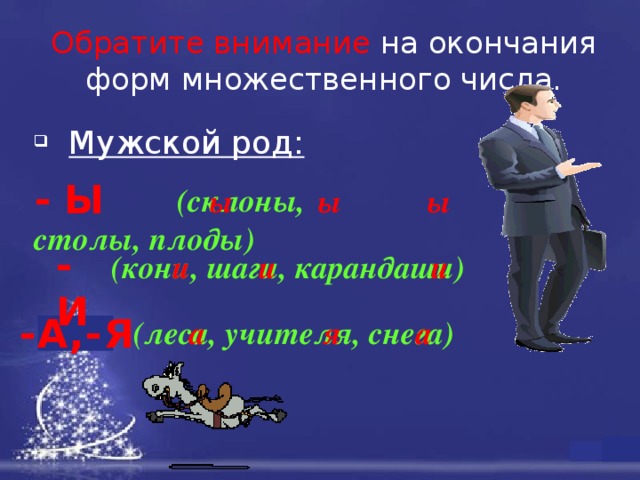 Обратите внимание  на окончания форм множественного числа.      Мужской род:                                (склоны, столы, плоды)                                                                           - Ы  ы   ы   ы -И (кони, шаги, карандаши)   и  и     и -А,-Я  а  я  а (леса, учителя, снега) 