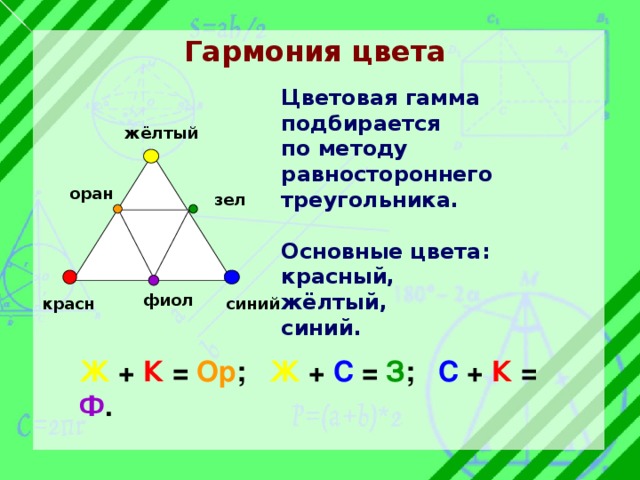 Площадь равностороннего треугольника со стороной 6