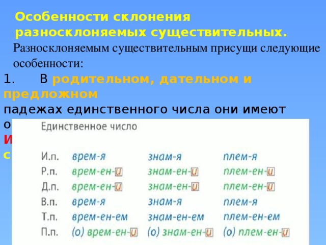 Разносклоняемые имена существительные презентация