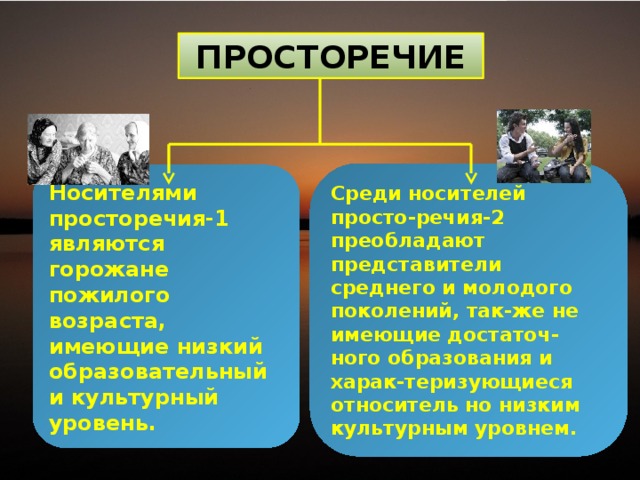 Примеры просторечий. Просторечие 1 и просторечие 2. Классификация просторечий. Основными носителями просторечия считаются. Просторечие это кратко.