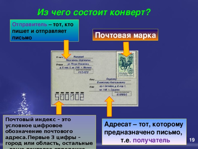 Из чего состоит индекс файла