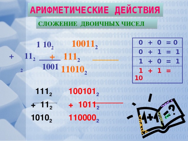 Выполните арифметические. Арифметические действия сложение. Арифметическое сложение двоичных чисел. Арифметические действия 2 класс. Арифметические действия с двоичными числами.