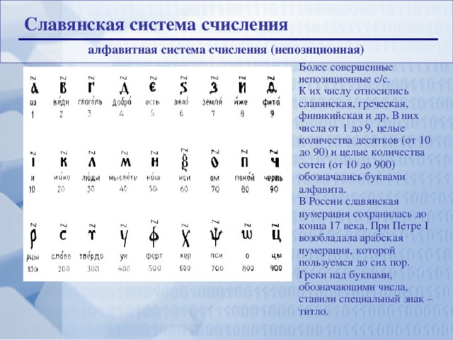 Старославянская система счисления презентация