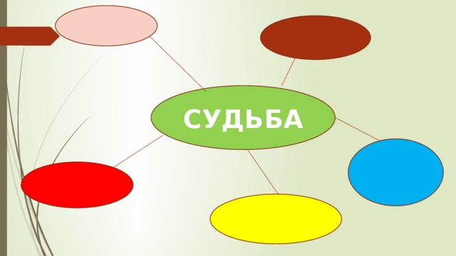 СУДЬБА 