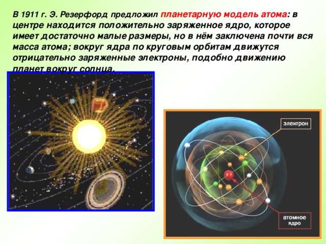 В 1911 г. Э. Резерфорд предложил планетарную модель атома : в центре находится положительно заряженное ядро, которое имеет достаточно малые размеры, но в нём заключена почти вся масса атома; вокруг ядра по круговым орбитам движутся отрицательно заряженные электроны, подобно движению планет вокруг солнца. 