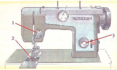 Машинка 132м. Регулятор длины стежка швейной машины Чайка. Регулятор длины стежка швейной машины Чайка 132. Швейная машинка Чайка 134а регулировка длины стежка. Швейная машинка Чайка 134 регулятор ширины стежка.