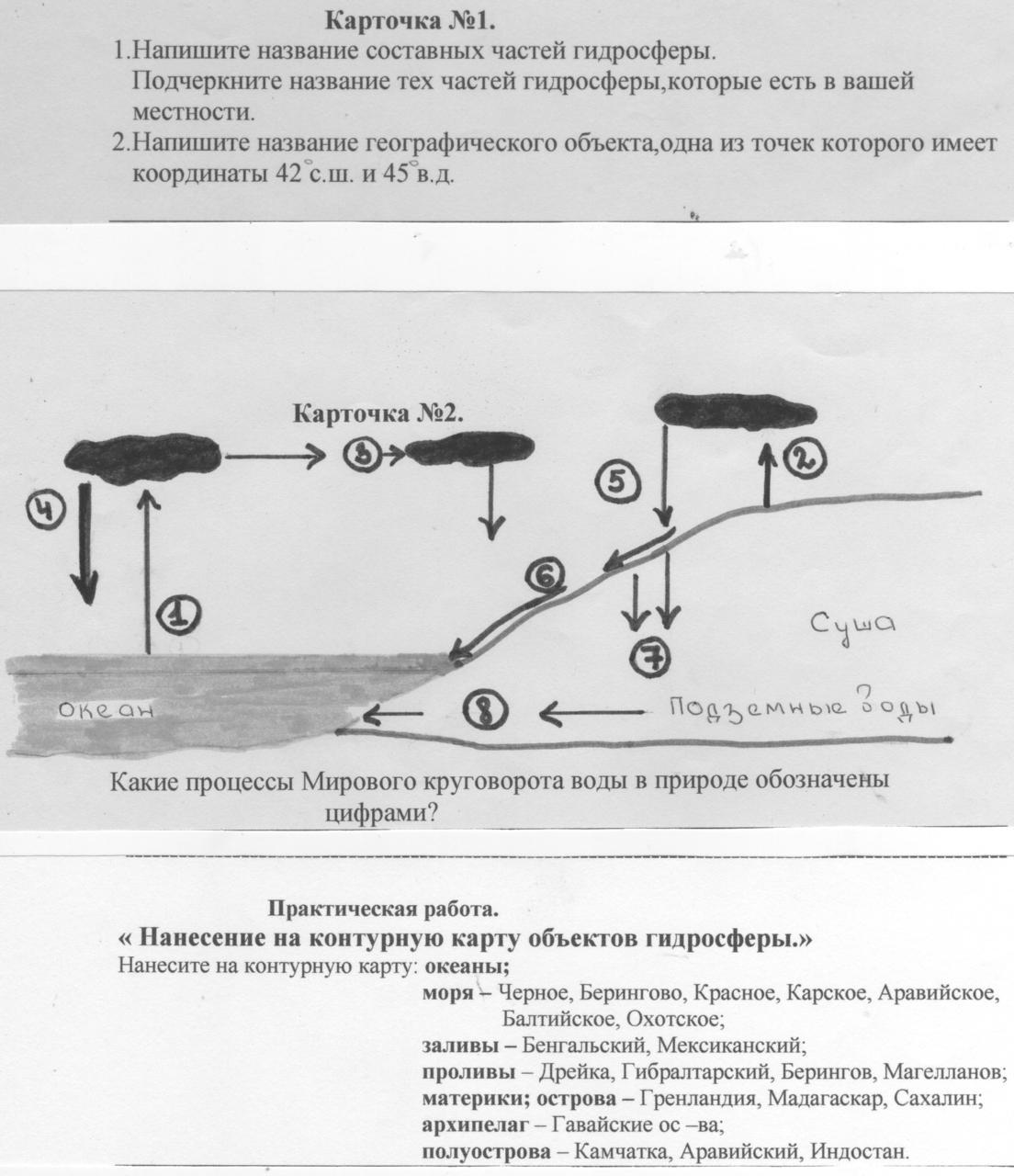 Разработка урока по географии 