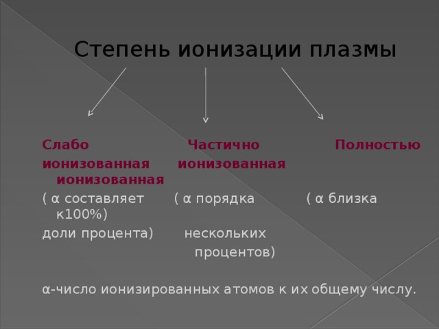 Полностью частично. Степень ионизации. Степень ионизации плазмы. Степень ионизации плазмы формула. Степень ионизации формула.