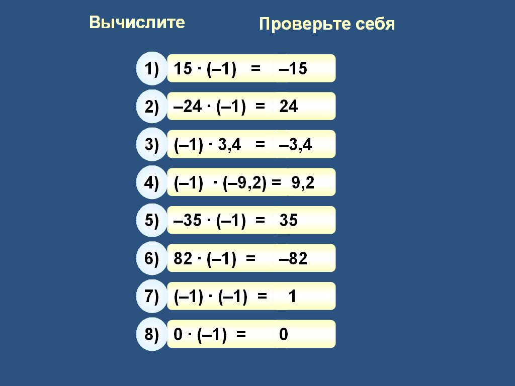 Умножение отрицательных чисел 6 класс урок. Умножение отрицательных чисел. Умножение отрицательных и положительных чисел. Умножение и деление отрицательных и положительных чисел. Правило умножения отрицательных и положительных чисел.