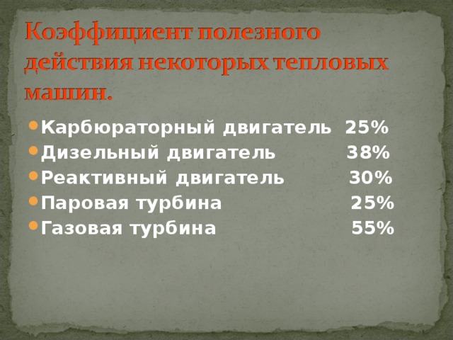 Карбюраторный двигатель 25% Дизельный двигатель 38% Реактивный двигатель 30% Паровая турбина 25% Газовая турбина 55% 