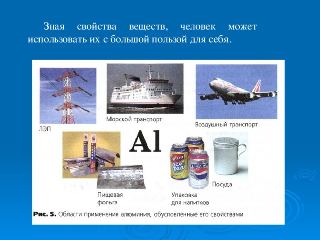 Презентация по теме предмет химии