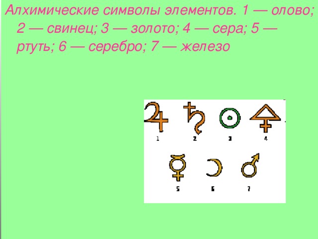 Алхимические символы элементов. 1 — олово; 2 — свинец; 3 — золото; 4 — сера; 5 — ртуть; 6 — серебро; 7 — железо 