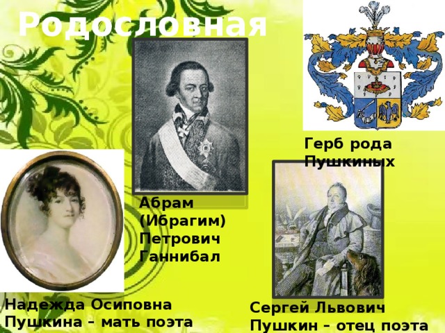 Родословная  Герб рода Пушкиных Абрам (Ибрагим) Петрович Ганнибал Надежда Осиповна Пушкина – мать поэта Сергей Львович Пушкин – отец поэта 