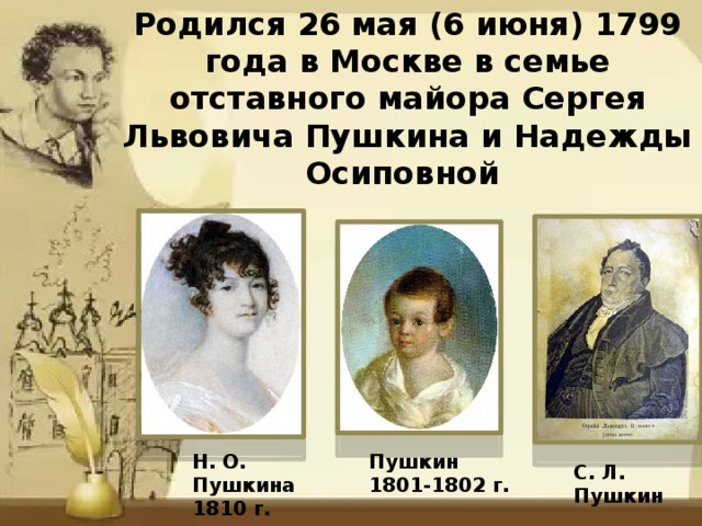 Родился 26 мая (6 июня) 1799 года в Москве в семье отставного майора Сергея Львовича Пушкина и Надежды Осиповной Н. О. Пушкина Пушкин 1810 г. 1801-1802 г. С. Л. Пушкин 